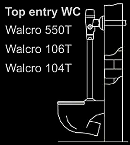 walcro 55t 106t installation exposed