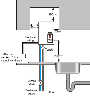 hydroboil pro installation diagram