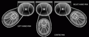 HDTX860 Stainless steel prison toilet basin combination diagram top